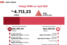 Alokasi Dana Panas Bumi Bakal Lebih Akurat, PMK 35 Tahun 2026 Wajibkan Rekonsiliasi Data dengan Daerah