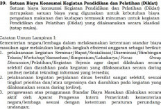 Pemerintah Pangkas Seminar Tatap Muka, Kegiatan ASN 2026 Diarahkan Beralih ke Online