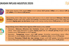 Emas Sumbang 0,39 Persen, Bakso Ikut Bikin Inflasi Bengkulu Memanas
