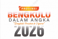 Puluhan Perusahaan Pengguna Air Permukaan di Bengkulu Belum Masuk Data Pajak, Potensi PAD Terancam Hilang