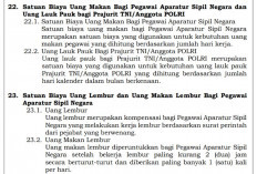 PMK 32/2025 Atur Uang Makan ASN dan Honorarium Ujian 2026, Ini Ketentuan Lengkapnya