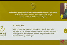 MA Terbitkan SEMA 3/2026, Ini Aturan Baru Pemeriksaan Praperadilan