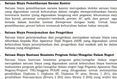 Kemenkeu Tetapkan Biaya Rapat Luar Kantor 2026, Bengkulu Rp383 Ribu untuk Paket Halfday Menteri
